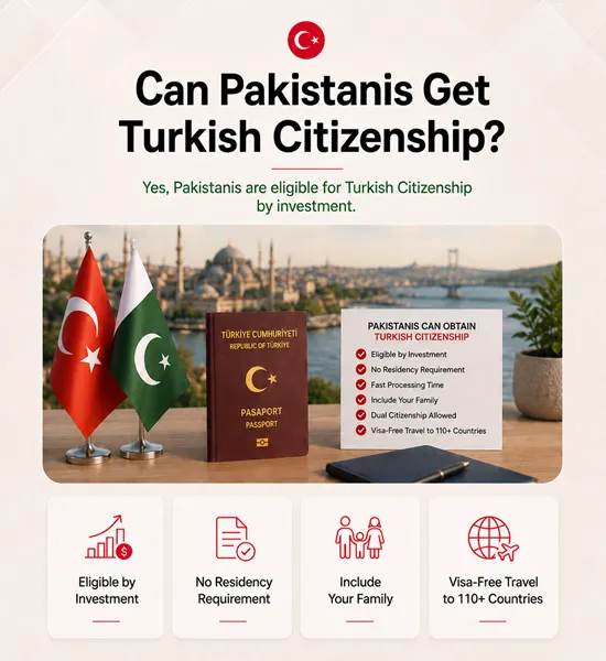 Turkish citizenship eligibility for Pakistani applicants