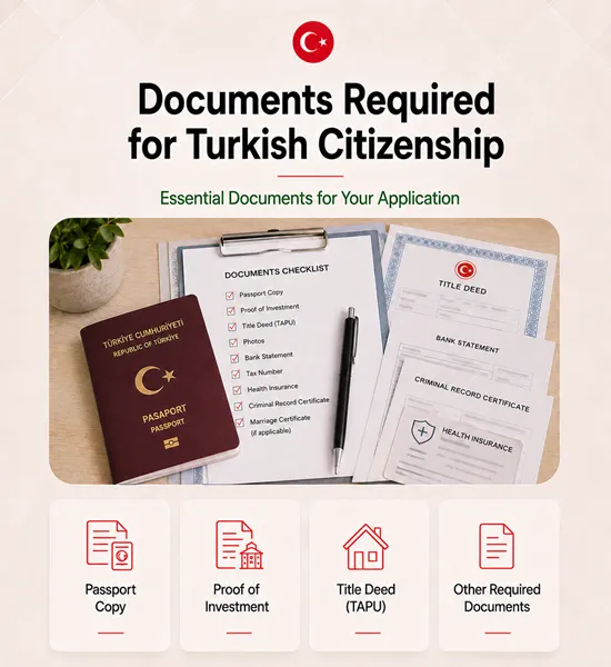 Documents required for Turkish citizenship for Pakistani applicants