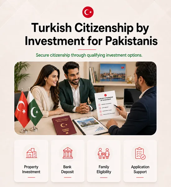 Pakistani investor reviewing Turkish citizenship by investment property and documents